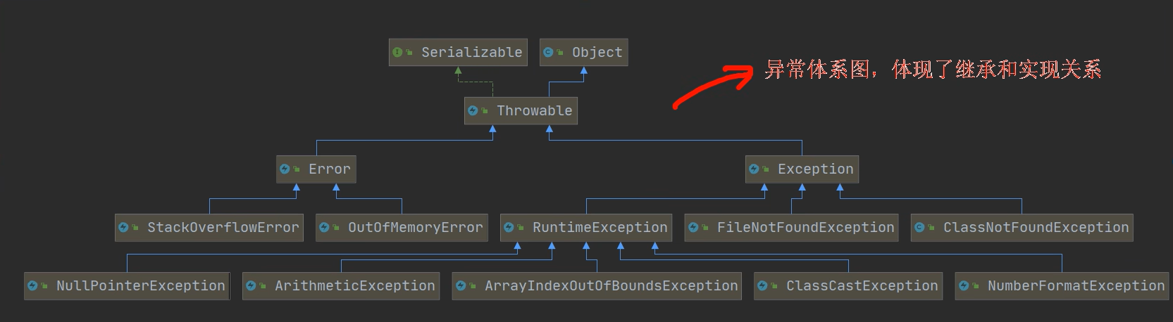 image-20230908164528718